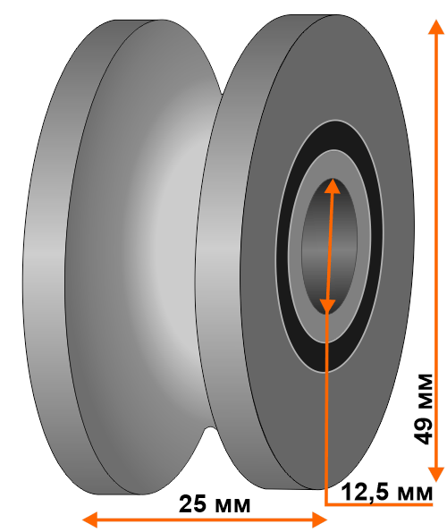 Ролик одноручейковый